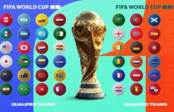Você conhece mesmo a Copa do Mundo?