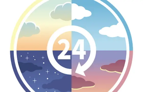 Qual parte do dia preferes?