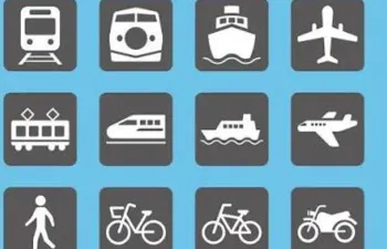 MEANS OF TRANSPORT 4º e 5º ano fundamental