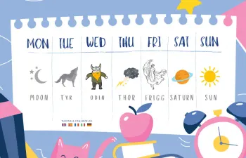 DIAS DA SEMANA EM INGLÊS