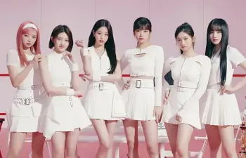 Quem você seria do grupo IVE?