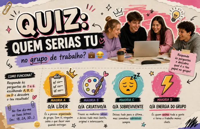 Quem serias tu no grupo de trabalho?