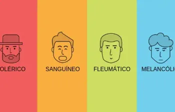 Teste de Temperamento