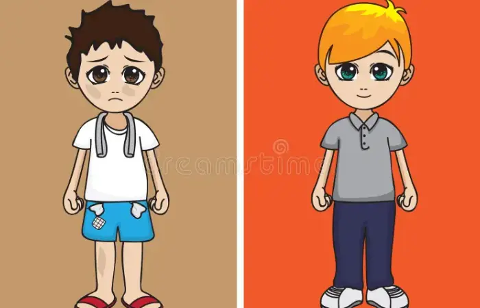 Você será Rico, Pobre ou Moderado?